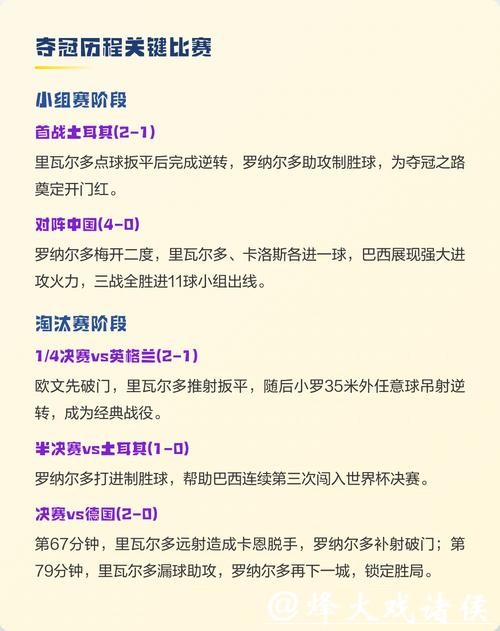 世界杯外围下注技巧分享:抓住胜利的关键点 世界杯外围下注技巧分享:抓住胜利的关键点