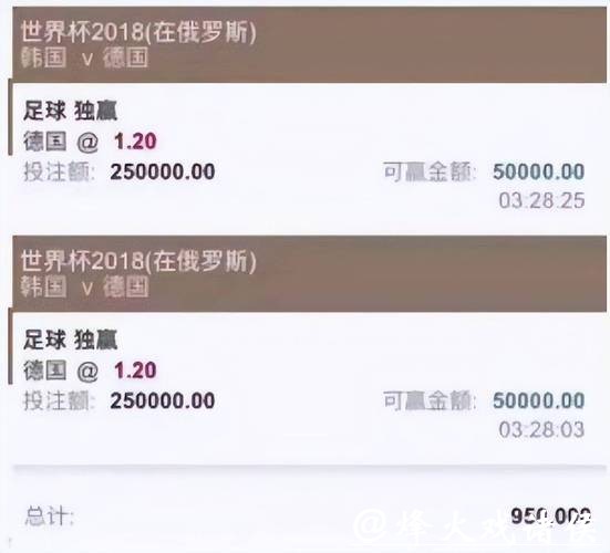 世界杯买球平台数据分析与趋势洞察 世界杯买球平台数据分析与趋势洞察