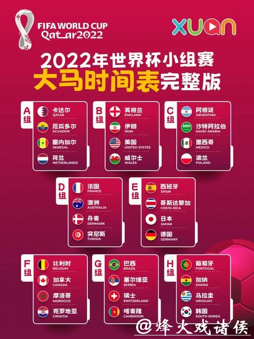 世界杯外围赛程表及重要日期汇总 世界杯外围赛程表及重要日期汇总