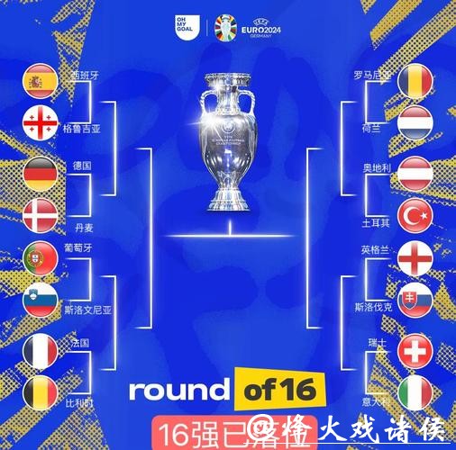 世界杯预测：欧洲强队的竞争格局