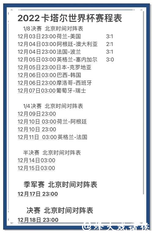 全面解析世界杯比赛预测方法