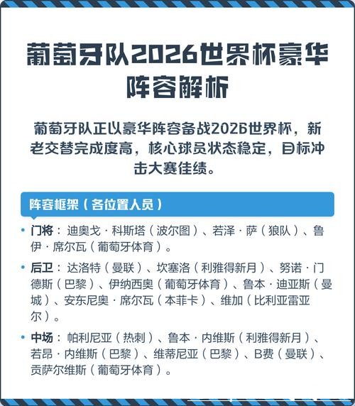 2026世界杯球队阵容深度解析