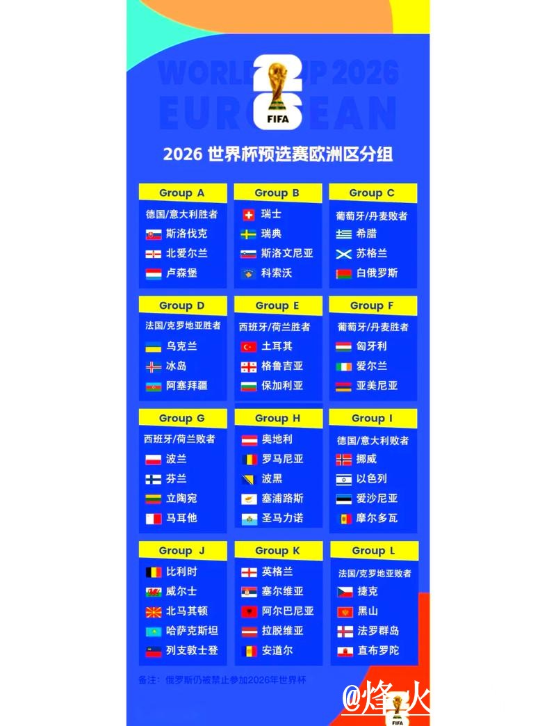 2026世界杯赛程下注APP整理，新手选择和地址变化说明