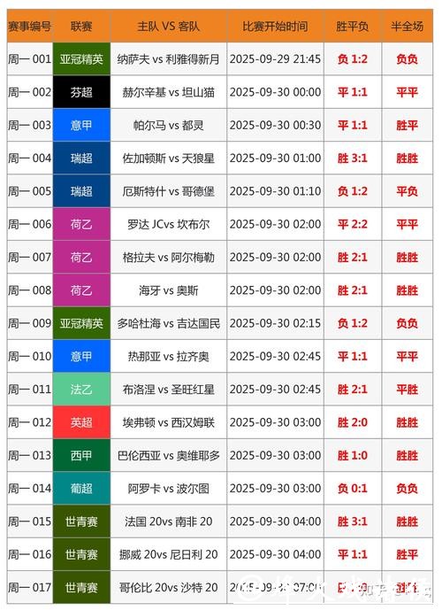 全面解析世界杯下注平台大全指南